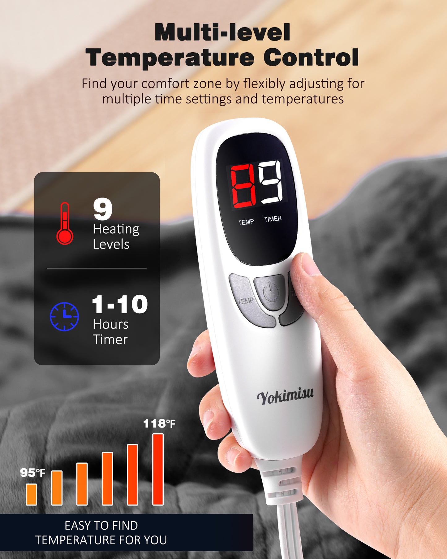 Electric Heated Throw 50x60in, with Buttons (Grey/Red/Blue)