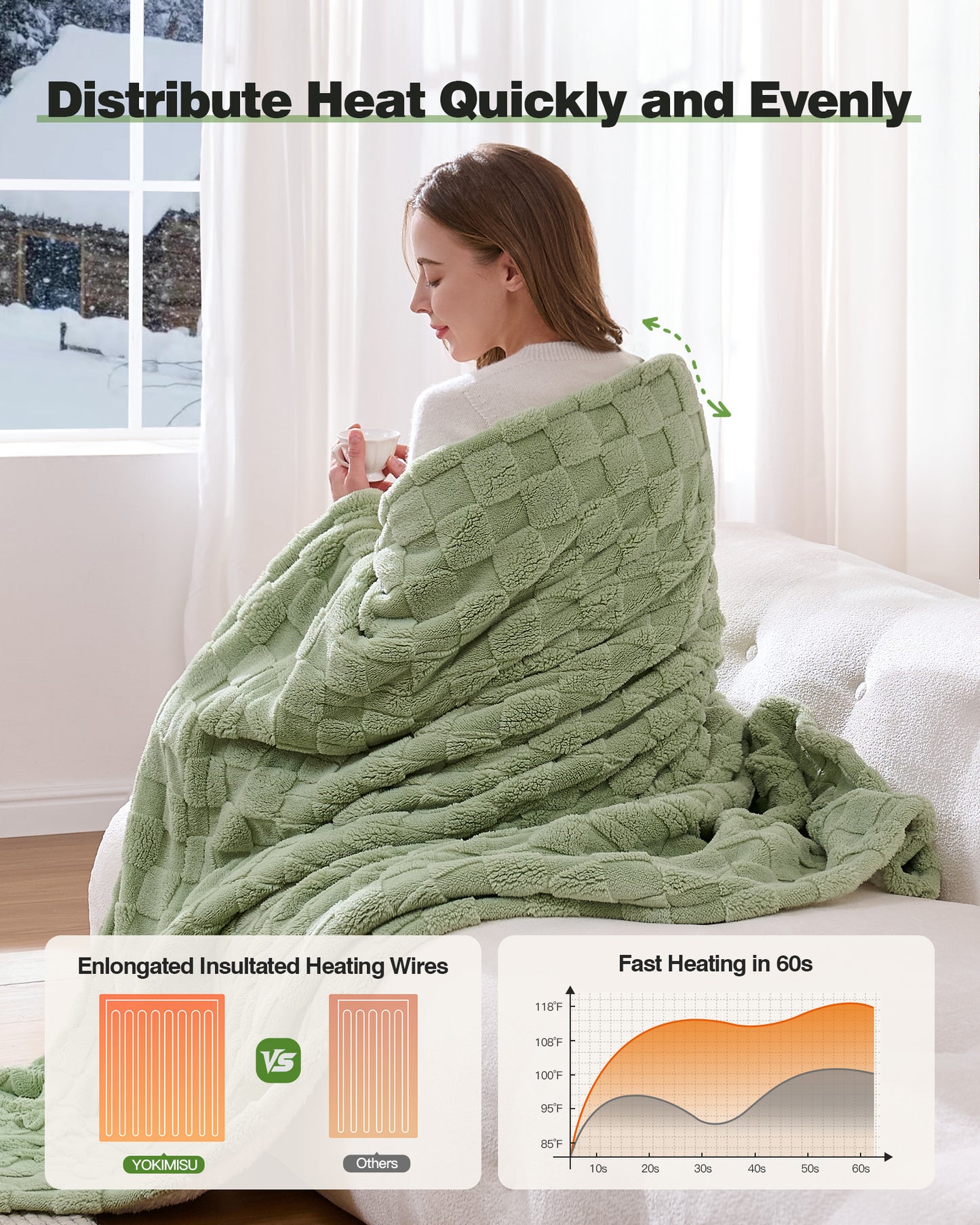 Electric Heated Throw 50x60in, with Buttons (Green/Pageant Blue)