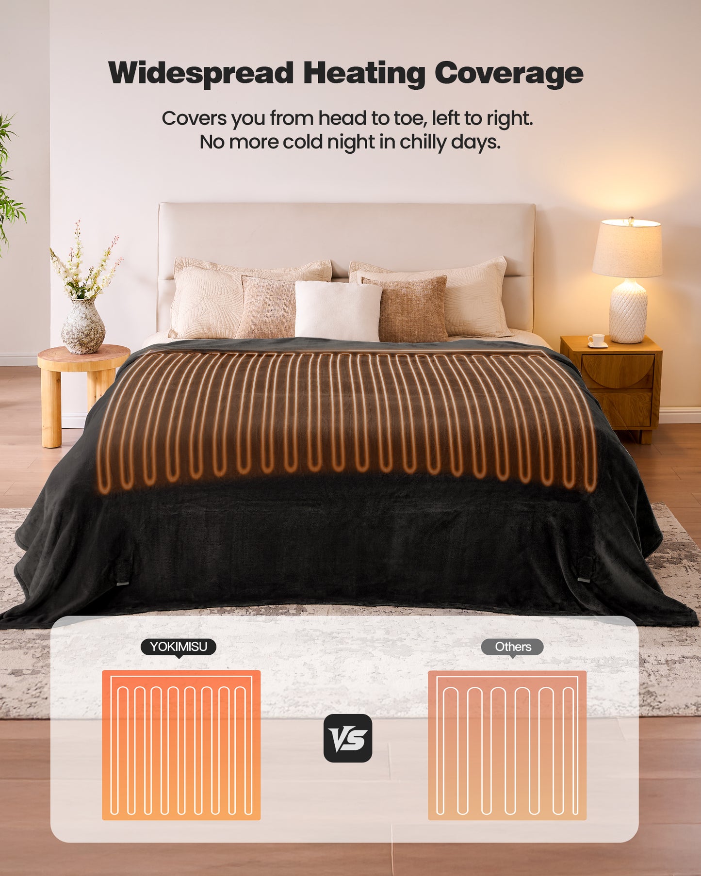 Electric Blanket King Size 100"x90", Flannle to Sherpa (Grey/Camel/Black)