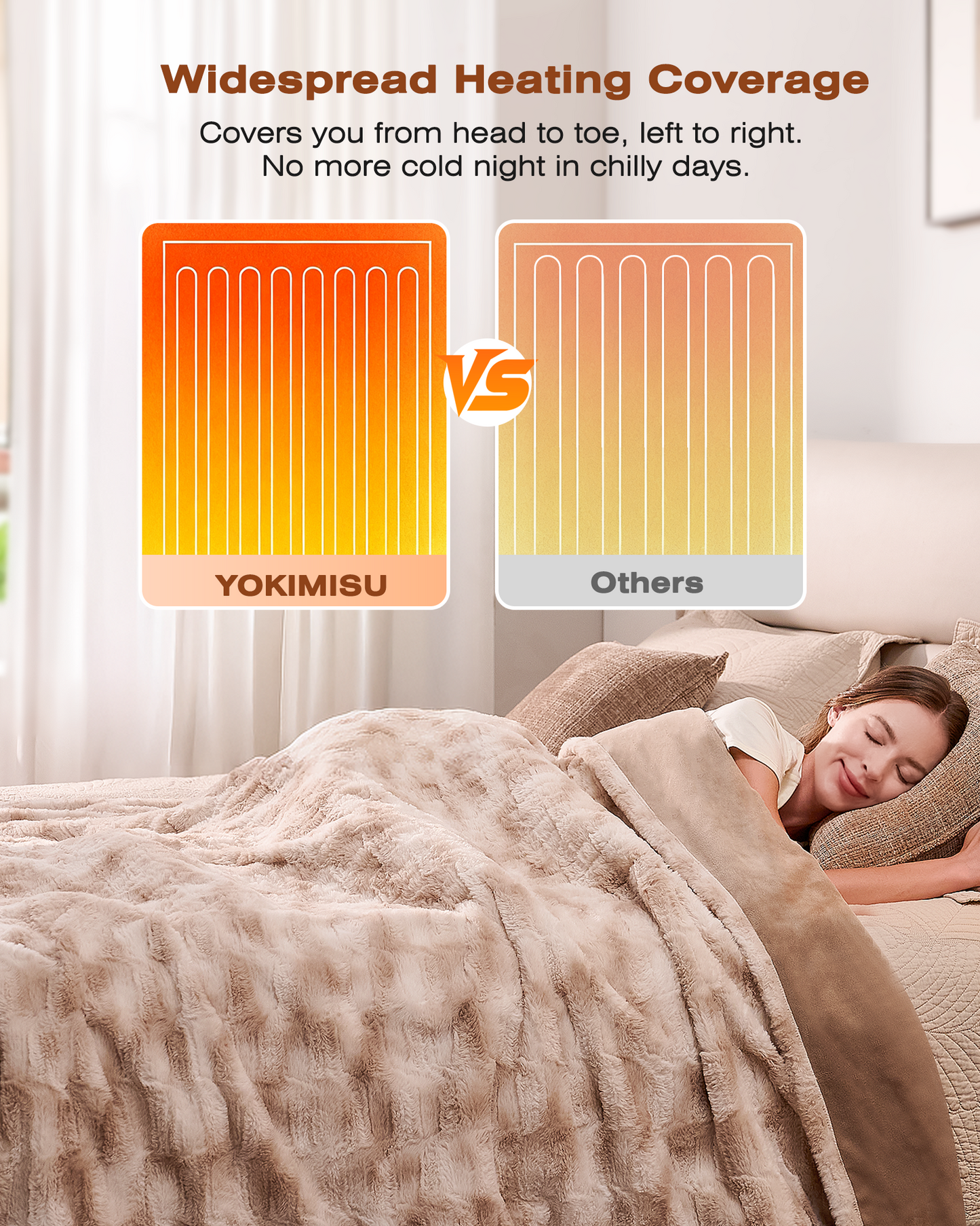 Electric Blanket King Size, 90"x100", Faux Fur (Tan)